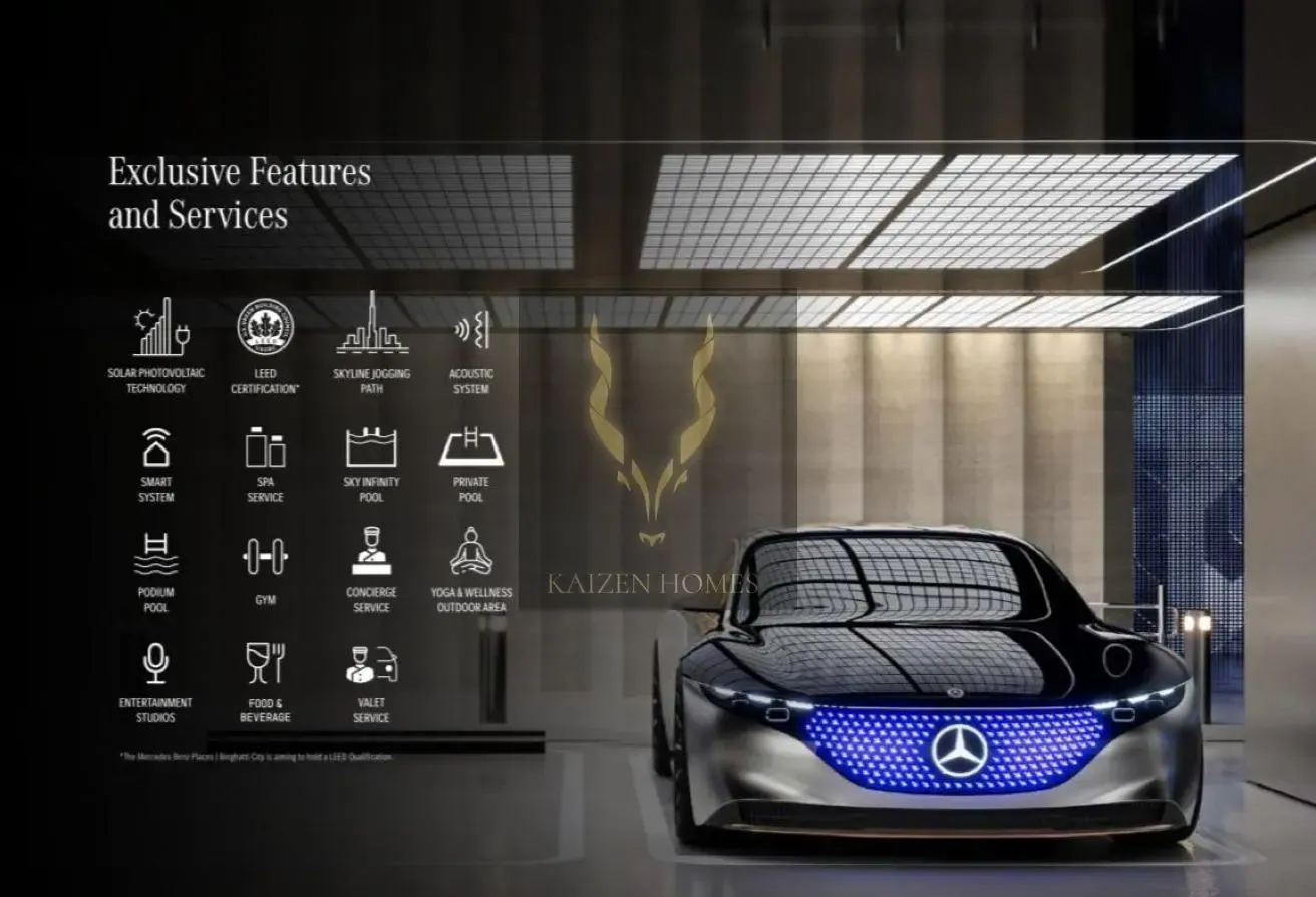 MERCEDES BENZ CITY l HIGH ROI l CALL NOW