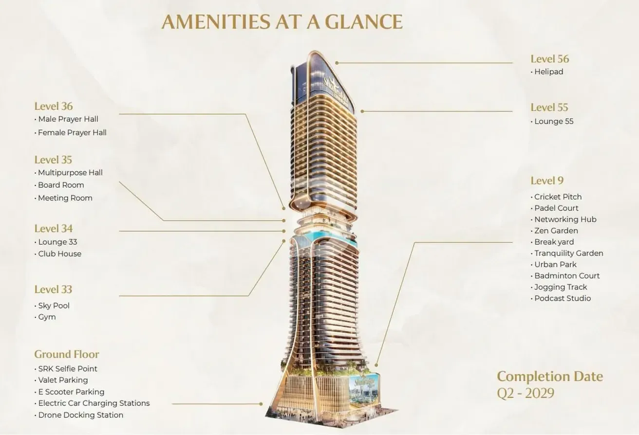 Prestige | Premium Iconic Tower | 12000+ Sqft