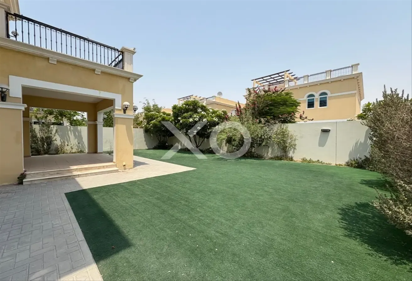 Corner Plot | Internal | August 2026